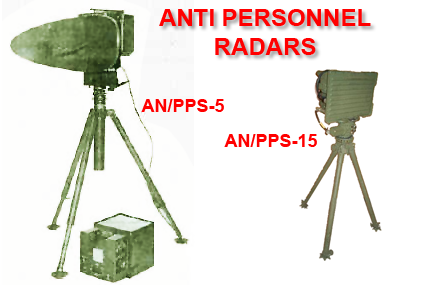 Anti Personnel Radar Systems